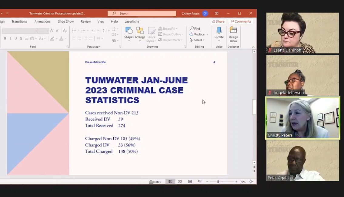 Christy Peters, Chief of Staff at Thurston County Prosecuting Attorney's Office, updated the Tumwater Public Health and Safety Committee on Tuesday, September 12, 2023.